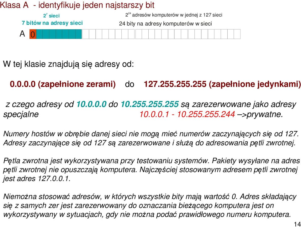 Numery hostów w obrębie danej sieci nie mogą mieć numerów zaczynających się od 127. Adresy zaczynające się od 127 są zarezerwowane i służą do adresowania pętli zwrotnej.