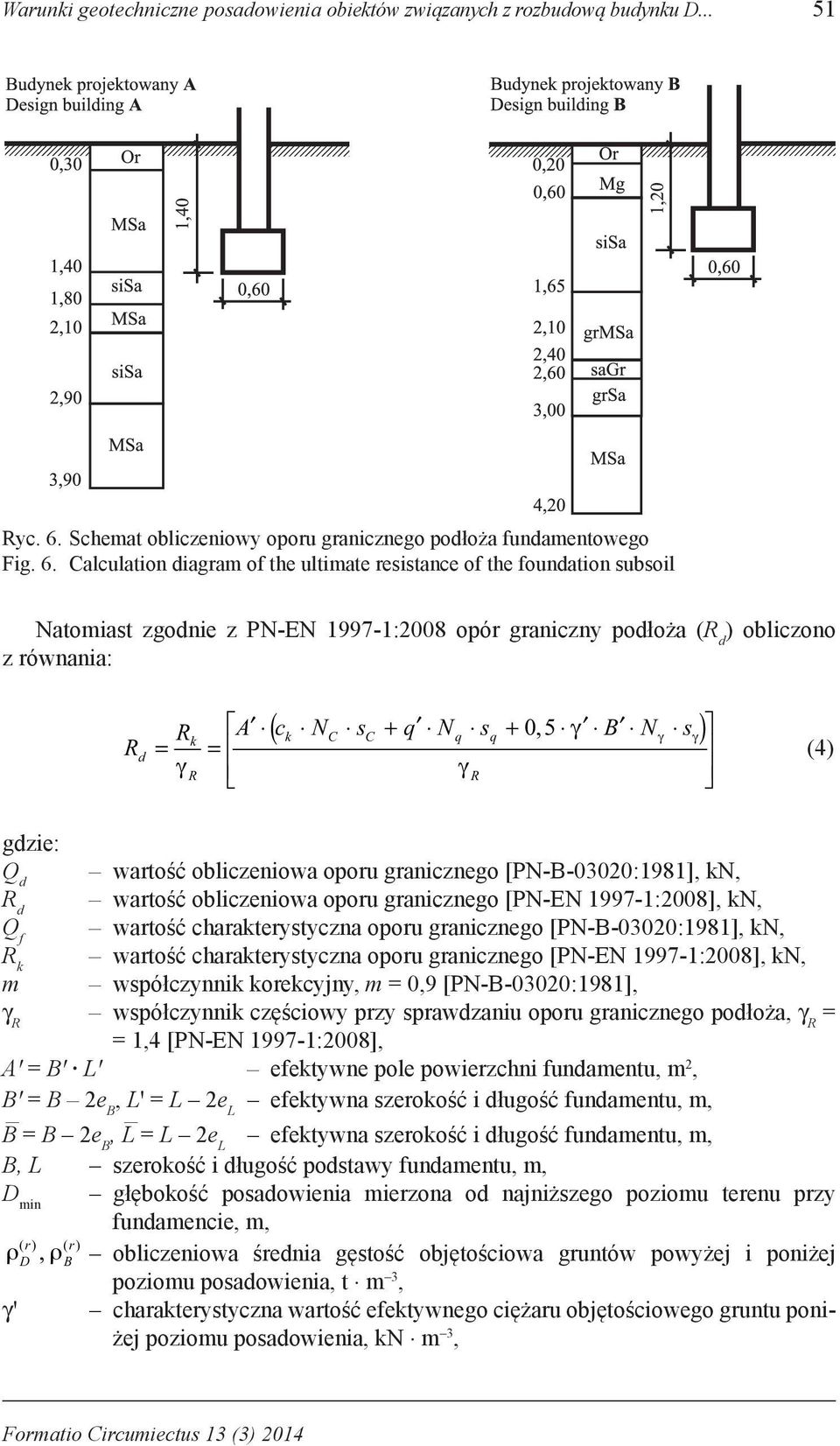 Calculation diagram of the ultimate resistance of the foundation subsoil Natomiast zgodnie z PN-EN 1997-1:2008 opór graniczny podłoża (R d ) obliczono z równania: R d ( γ) R A c N s q N s B N s k k C