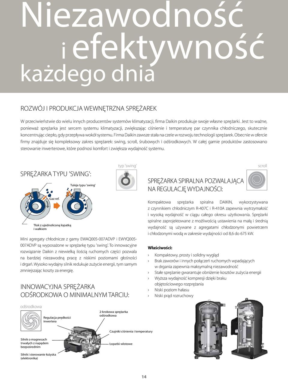 Firma Daikin zawsze stała na czele w rozwoju technologii sprężarek. Obecnie w ofercie firmy znajduje się kompleksowy zakres sprężarek: swing, scroll, śrubowych i odśrodkowych.
