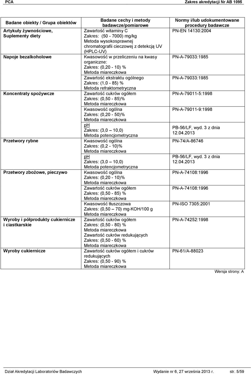 (1,0-85) % Metoda refraktometryczna Zawartość cukrów ogółem (0,50-85)% Kwasowość ogólna (0,20-50)% (3,0 10,0) Kwasowość ogólna (0,2-10)% (3,0 10,0) Kwasowość ogólna (0,20-10)% Zawartość cukrów ogółem