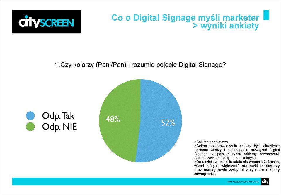 >Celem przeprowadzenia ankiety było określenie poziomu wiedzy i postrzegania rozwiązań Digital Signage na polskim rynku