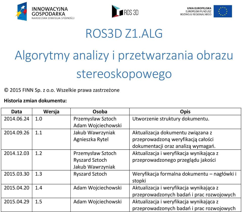 1 Jakub Wawryniak Agnieska Rytel Aktualiacja dokumentu wiąana preprowadoną weryfikacją całości dokumentacji ora analią wymagań. 2014.12.03 1.