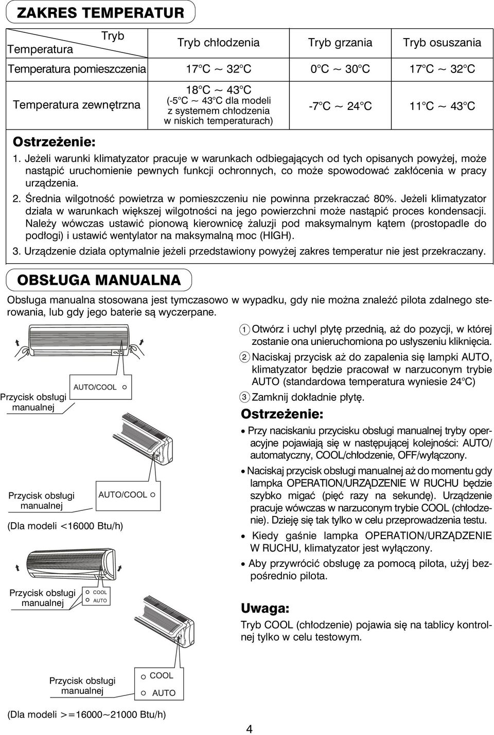 Jeżeli warunki klimatyzator pracuje w warunkach odbiegających od tych opisanych powyżej, może nastąpić uruchomienie pewnych funkcji ochronnych, co może spowodować zakłócenia w pracy urządzenia. 2.