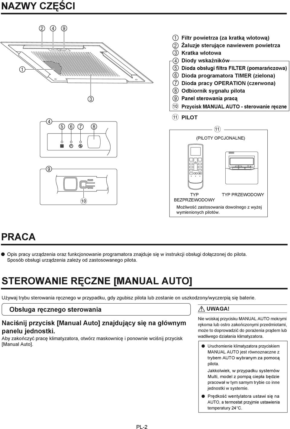 Możliwość zastosowania dowolnego z wyżej wymienionych pilotów. PRACA Opis pracy urządzenia oraz funkcjonowanie programatora znajduje się w instrukcji obsługi dołączonej do pilota.