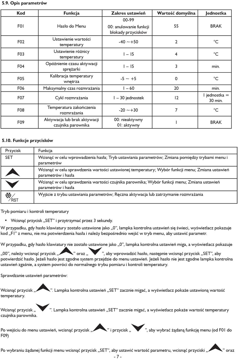 F07 Cykl rozmrażania 1 30 jednostek 12 F08 F09 Temperatura zakończenia rozmrażania Aktywacja lub brak aktywacji czujnika parownika 1 jednostka = 30 min.