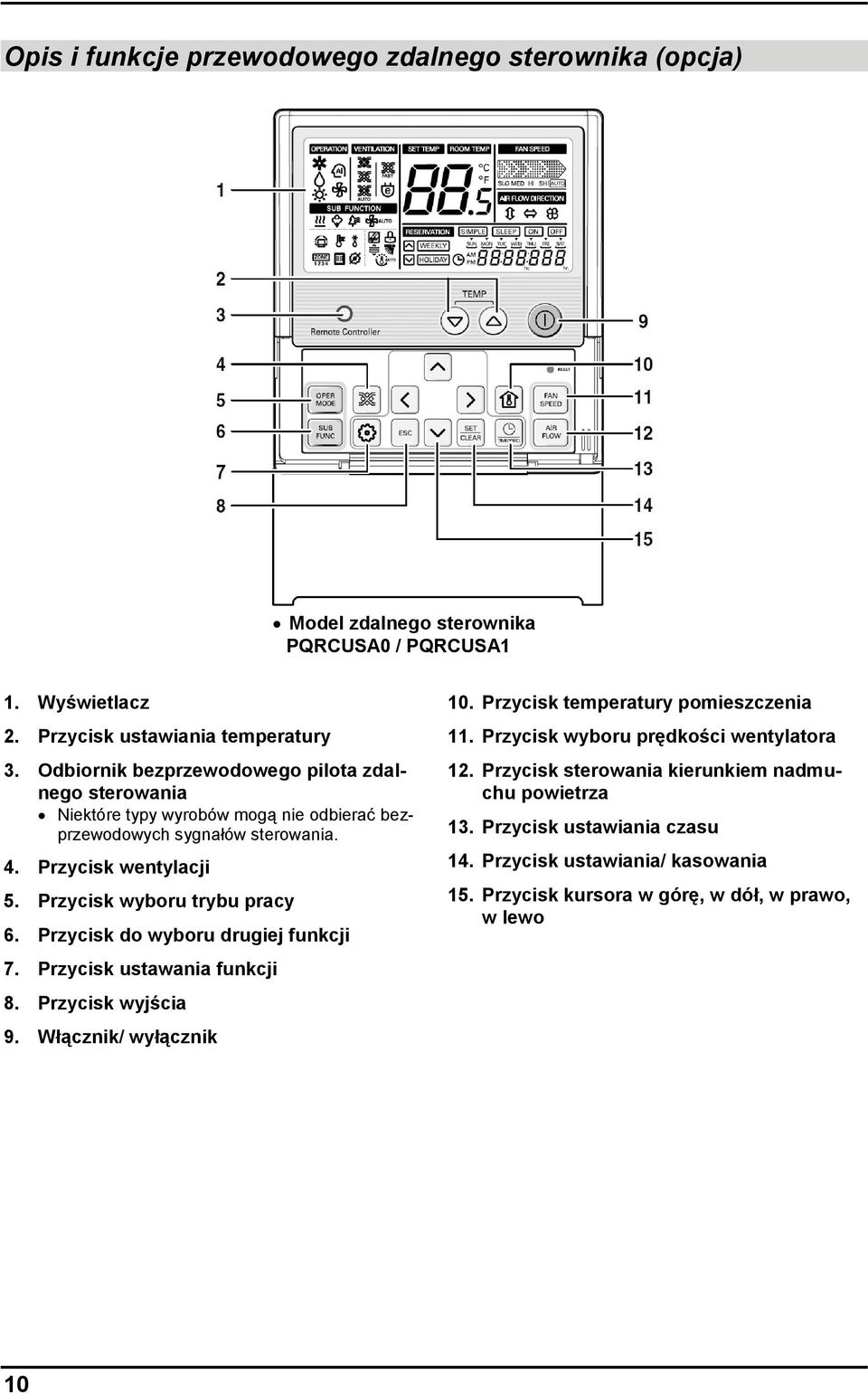 Przycisk wyboru trybu pracy 6. Przycisk do wyboru drugiej funkcji 7. Przycisk ustawania funkcji 8. Przycisk wyjścia 9. Włącznik/ wyłącznik 10.
