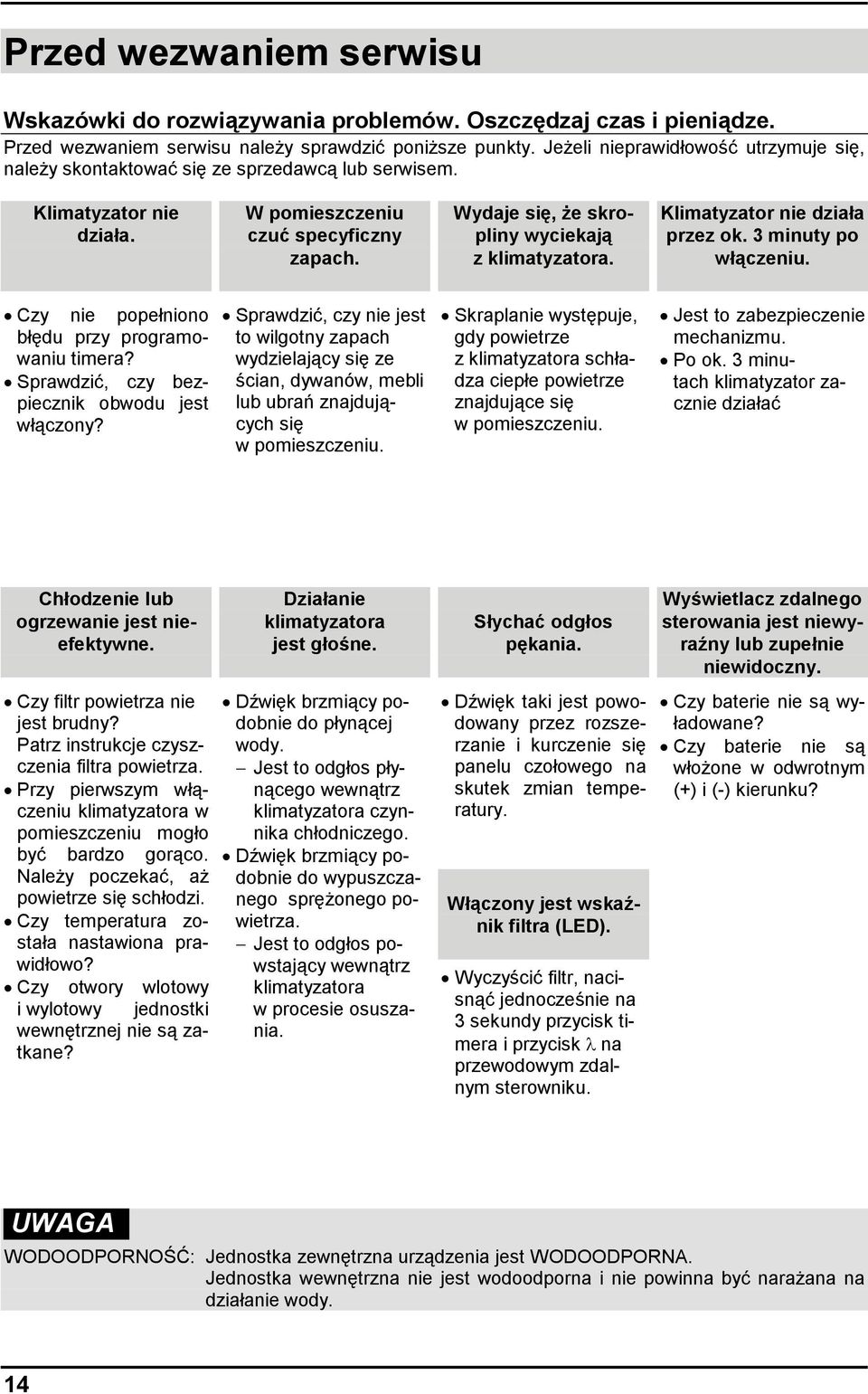 Wydaje się, że skropliny wyciekają z klimatyzatora. Klimatyzator nie działa przez ok. 3 minuty po włączeniu. Czy nie popełniono błędu przy programowaniu timera?