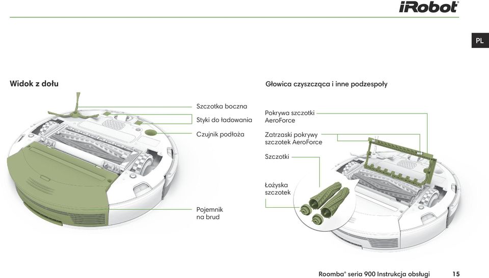AeroForce Zatrzaski pokrywy szczotek AeroForce Szczotki