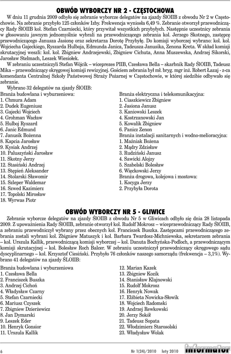 Następnie uczestnicy zebrania w głosowaniu jawnym jednomyślnie wybrali na przewodniczącego zebrania kol. Jerzego Skotnego, zastępcę przewodniczącego Janusza Jasionę oraz sekretarza Dorotę Przybyłę.