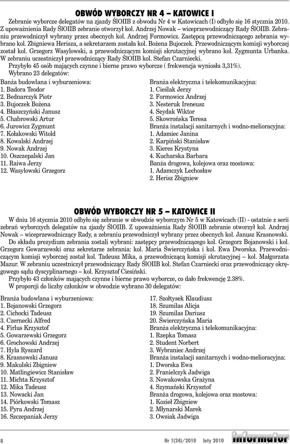 Zbigniewa Herisza, a sekretarzem została kol. Bożena Bujoczek. Przewodniczącym komisji wyborczej został kol. Grzegorz Wasylowski, a przewodniczącym komisji skrutacyjnej wybrano kol. Zygmunta Urbanka.