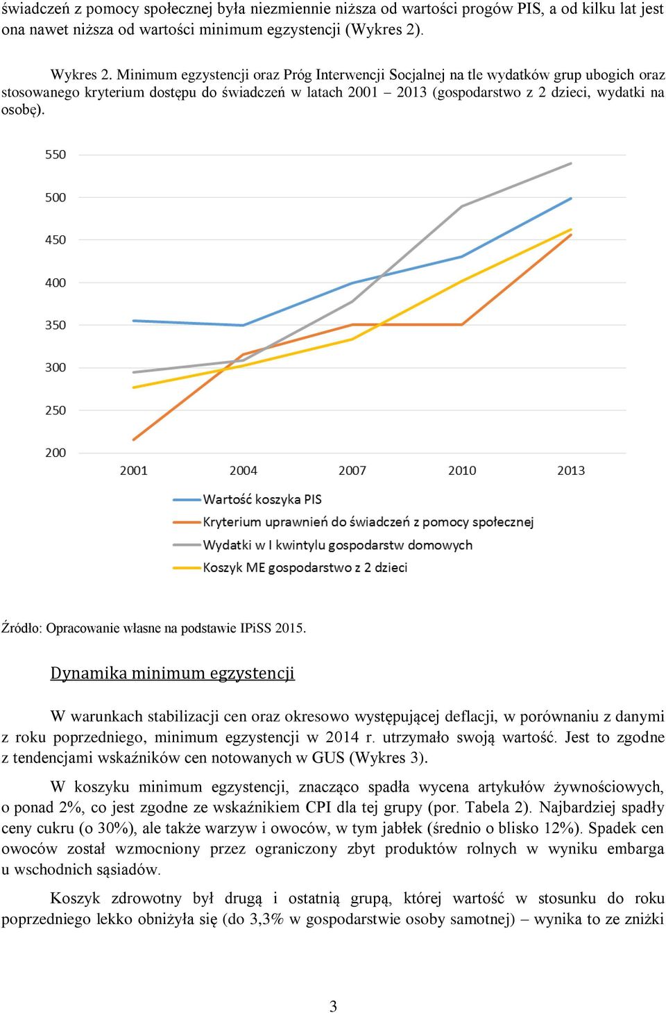 Źródło: Opracowanie własne na podstawie IPiSS 2015.