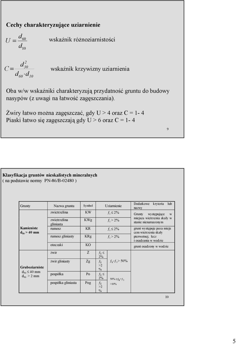 Uziarnienie Kamienite 50 > 40 mm zietrzelina KW ƒ i % zietrzelina KWg ƒ i > % gliniata rumoz KR ƒ i % rumoz gliniaty KRg ƒ i > % Doatkoe kryteria lub nazy Grunty ytępujące miejcu ietrzenia kały tanie