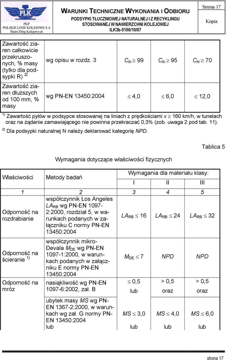 przekraczać 0,3% (zob. uwaga 2 pod tab. 11). 2) Dla podsypki naturalnej N należy deklarować kategorię NPD.