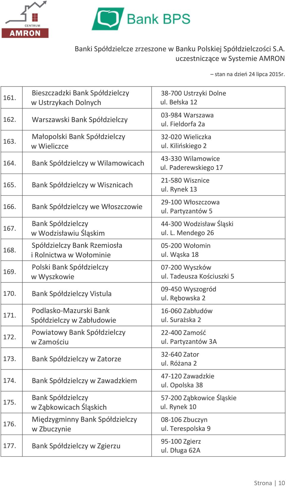 w Zatorze 174. w Zawadzkiem 175. 176. w Ząbkowicach Śląskich Międzygminny w Zbuczynie 177. w Zgierzu 38-700 Ustrzyki Dolne ul. Bełska 12 03-984 Warszawa ul. Fieldorfa 2a 32-020 Wieliczka ul.