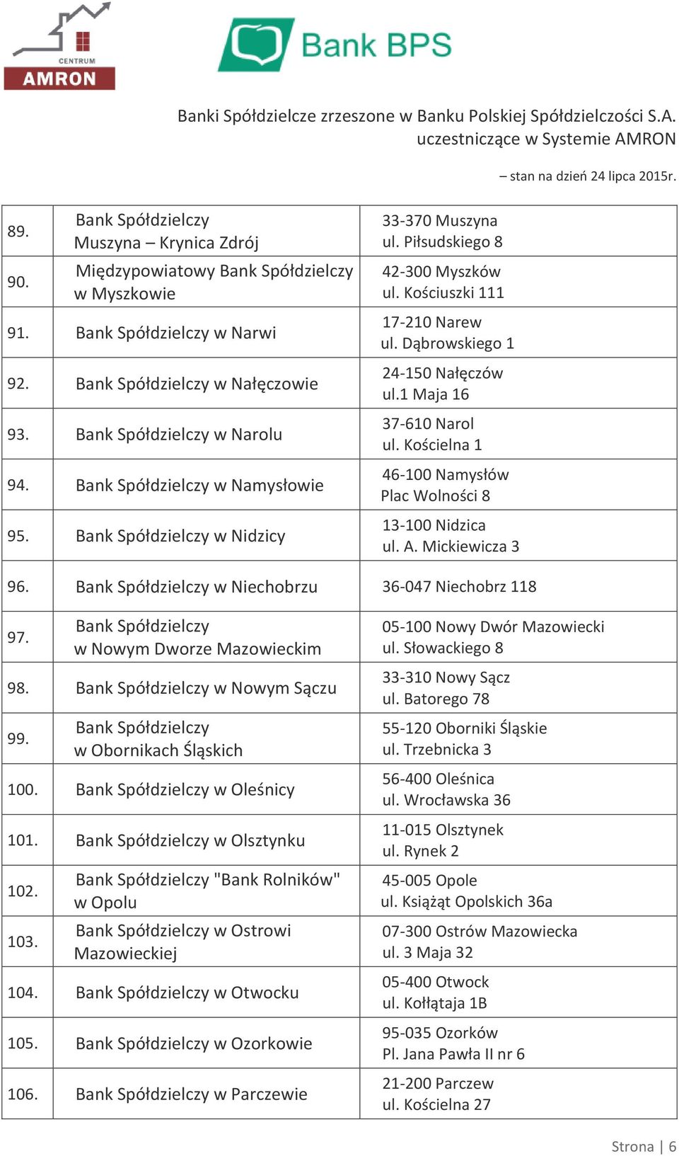 w Niechobrzu 36-047 Niechobrz 118 97. w Nowym Dworze Mazowieckim 98. w Nowym Sączu 99. w Obornikach Śląskich 100. w Oleśnicy 101. w Olsztynku 102. 103.