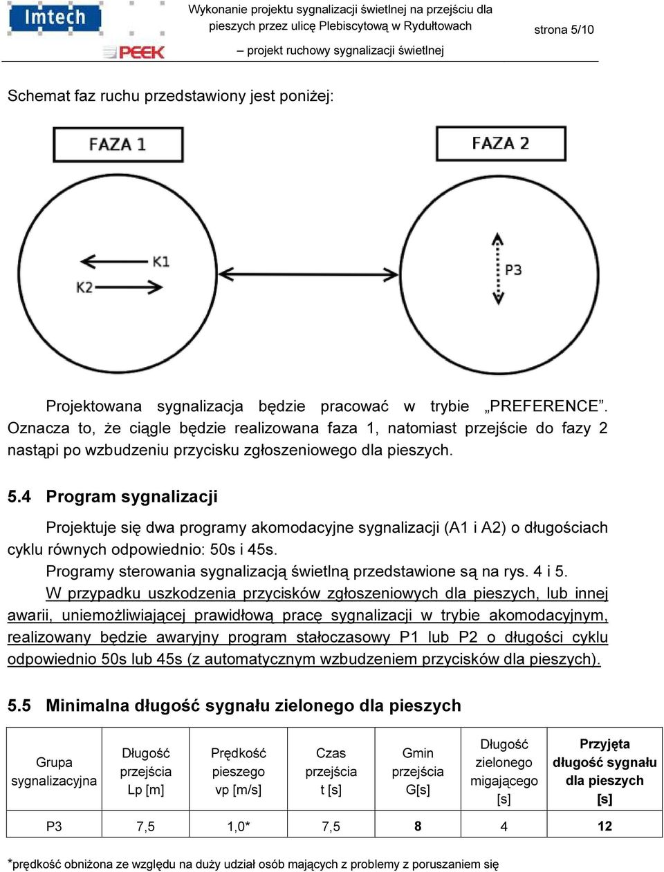 4 Program sygnalizacji Projektuje się dwa programy akomodacyjne sygnalizacji (A1 i A2) o długościach cyklu równych odpowiednio: 50s i 45s.