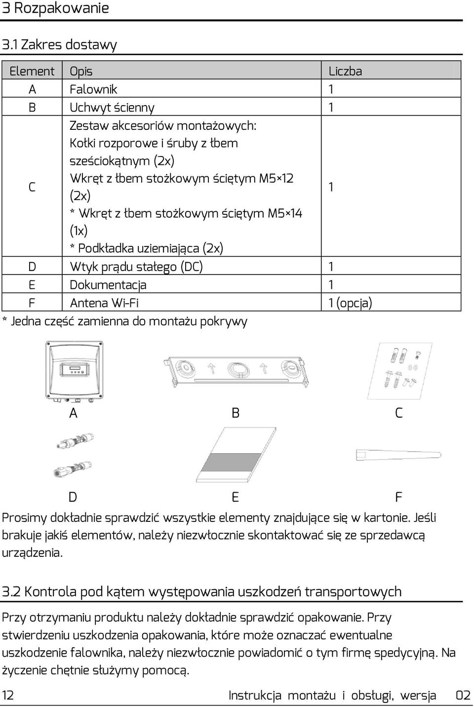 Wkręt z łbem stożkowym ściętym M5 14 (1x) * Podkładka uziemiająca (2x) D Wtyk prądu stałego (DC) 1 E Dokumentacja 1 F Antena Wi-Fi 1 (opcja) * Jedna część zamienna do montażu pokrywy 1 A B C D E F