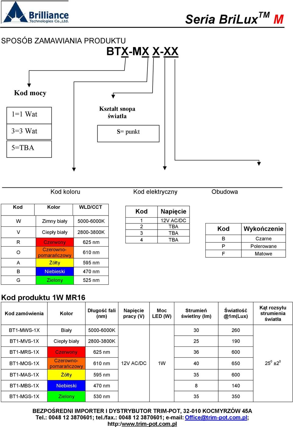 Kod produktu 1W MR16 Kod zamówienia Kolor Długość fali (nm) Napięcie pracy (V) Moc LED (W) Strumień świetlny (Im) Światłość @1m(Lux) Kąt rozsyłu strumienia światła BT1-MWS-1X Biały 5000-6000K 30 260