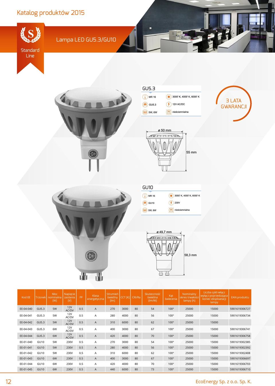 wyłącz poprzedzająca koniec eksploatacji lampy 0.5 A 270 3000 80 54 100 25000 15000 5901619306727 0.5 A 280 4000 80 56 100 25000 15000 5901619306734 0.5 A 310 6000 80 62 100 25000 15000 0.