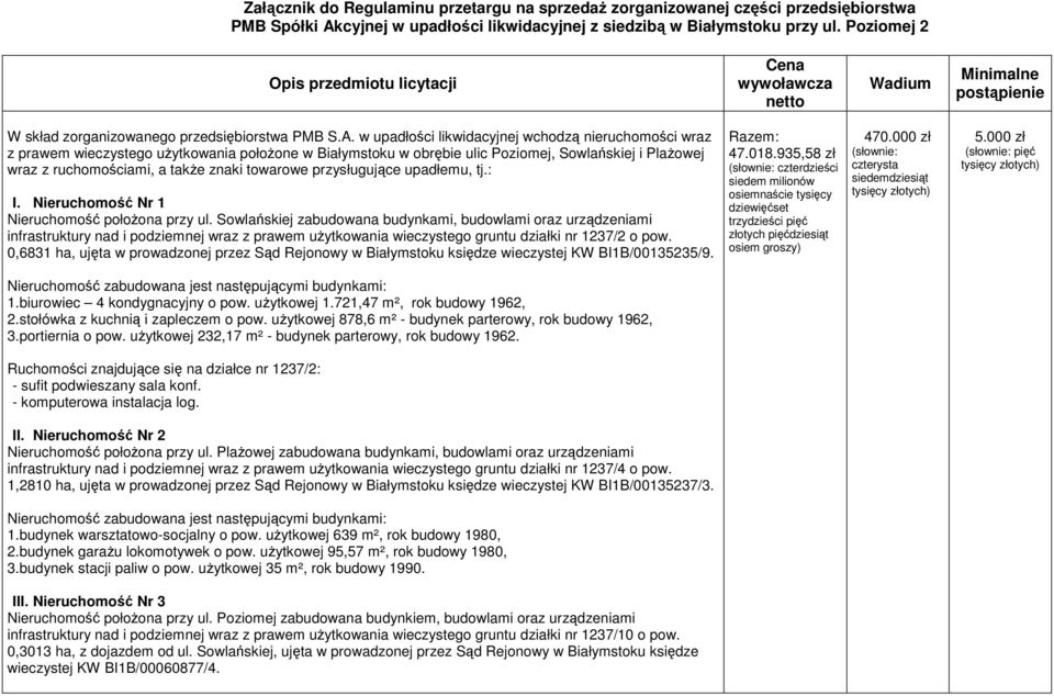 w upadłości likwidacyjnej wchodzą nieruchomości wraz z prawem wieczystego użytkowania położone w Białymstoku w obrębie ulic Poziomej, Sowlańskiej i Plażowej wraz z ruchomościami, a także znaki