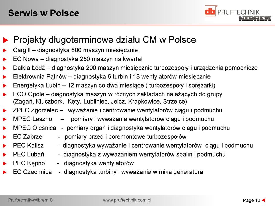 maszyn w różnych zakładach należących do grupy (Żagań, Kluczbork, Kęty, Lubliniec, Jelcz, Krapkowice, Strzelce) ZPEC Zgorzelec wyważanie i centrowanie wentylatorów ciągu i podmuchu MPEC Leszno