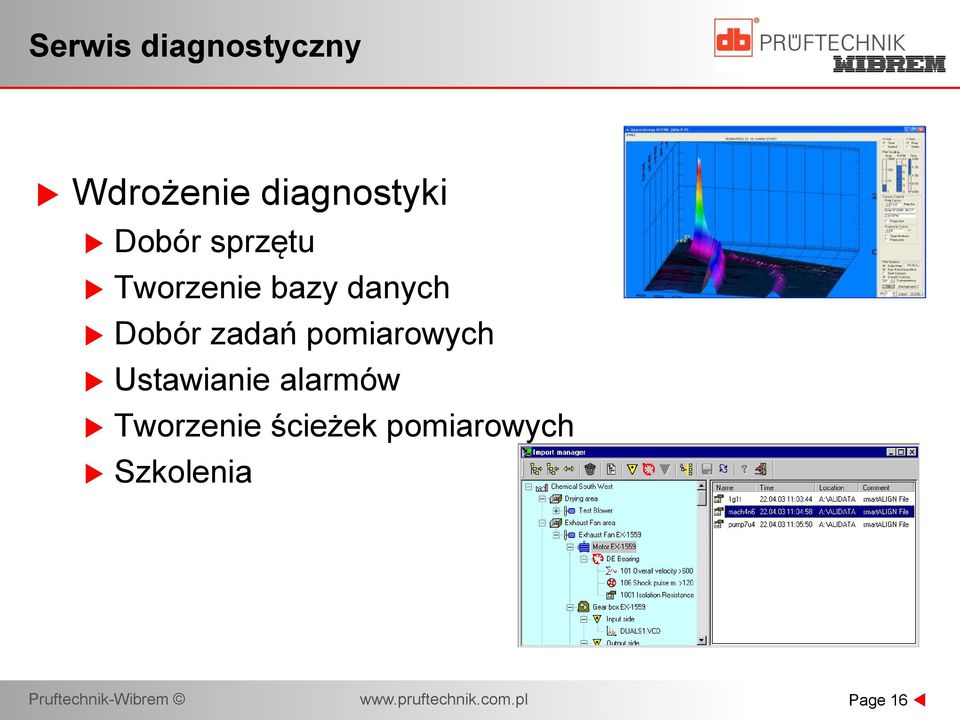 zadań pomiarowych Ustawianie alarmów