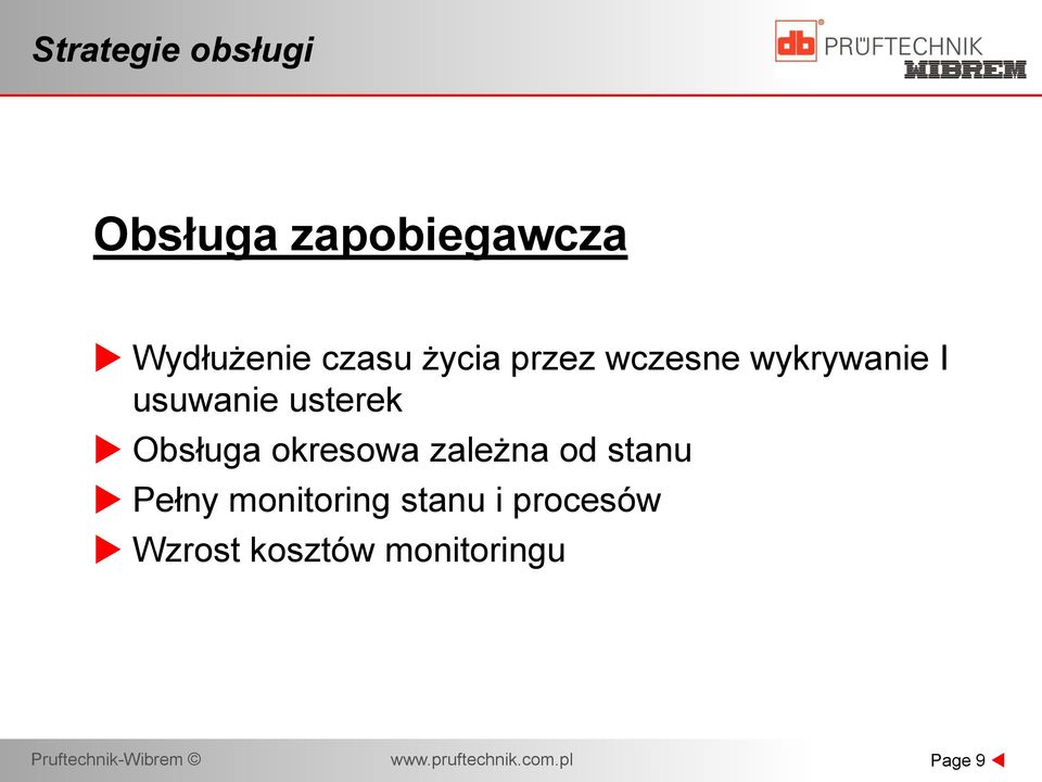 usterek Obsługa okresowa zależna od stanu Pełny