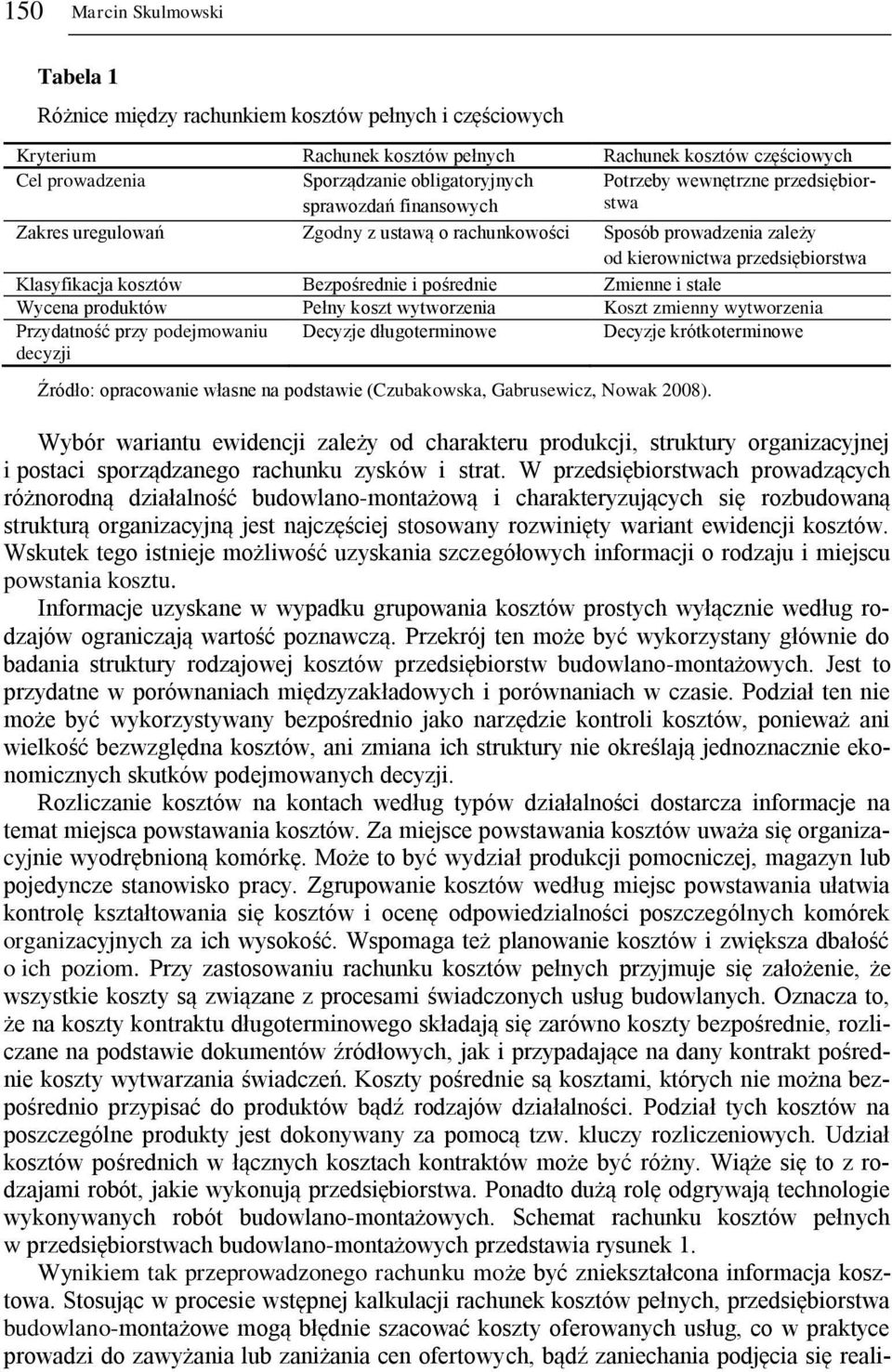 Bezpośrednie i pośrednie Zmienne i stałe Wycena produktów Pełny koszt wytworzenia Koszt zmienny wytworzenia Przydatność przy podejmowaniu decyzji Decyzje długoterminowe Decyzje krótkoterminowe
