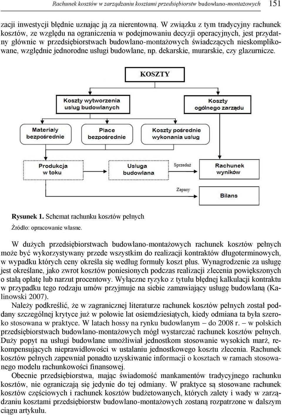 nieskomplikowane, względnie jednorodne usługi budowlane, np. dekarskie, murarskie, czy glazurnicze. Rysunek 1. Schemat rachunku kosztów pełnych Źródło: opracowanie własne.