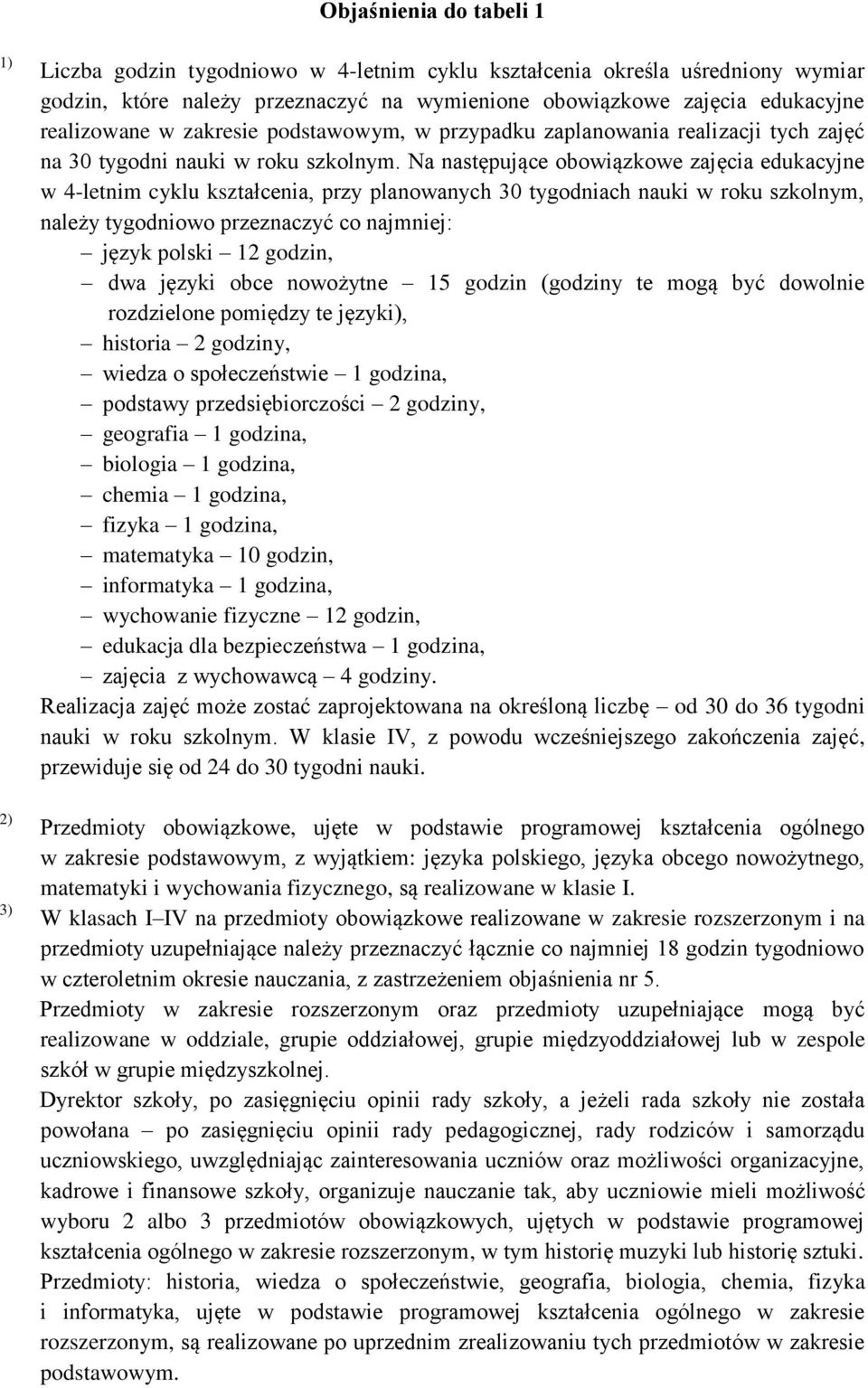 Na następujące obowiązkowe zajęcia edukacyjne w 4-letnim cyklu kształcenia, przy planowanych 30 tygodniach nauki w roku szkolnym, należy tygodniowo przeznaczyć co najmniej: język polski 12 godzin,