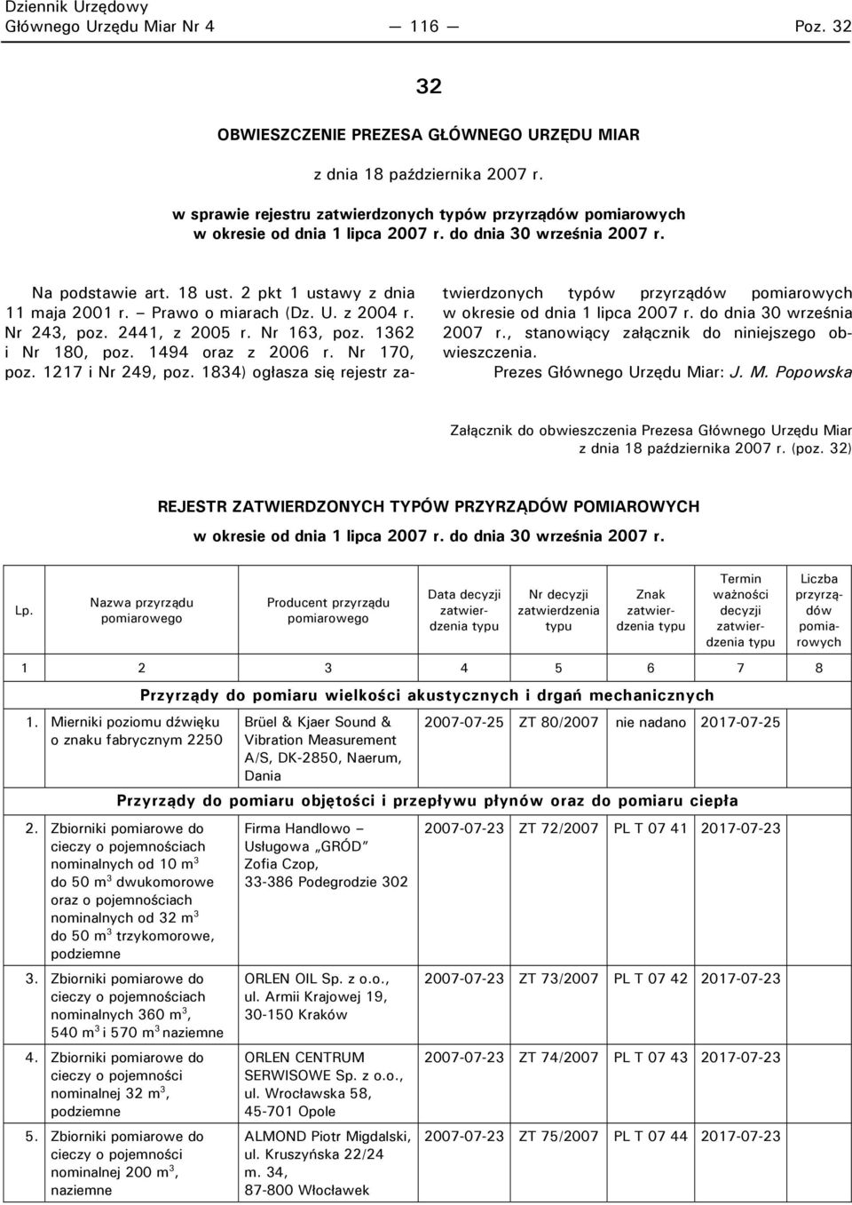 1834) ogłasza się rejestr zatwierdzonych typów przyrządów pomiarowych w okresie od dnia 1 lipca 2007 r. do dnia 30 września 2007 r., stanowiący załącznik do niniejszego obwieszczenia.