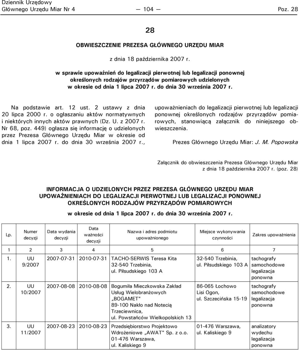 o ogłaszaniu aktów normatywnych i niektórych innych aktów prawnych (Dz. U. z 2007 r. Nr 68, poz.