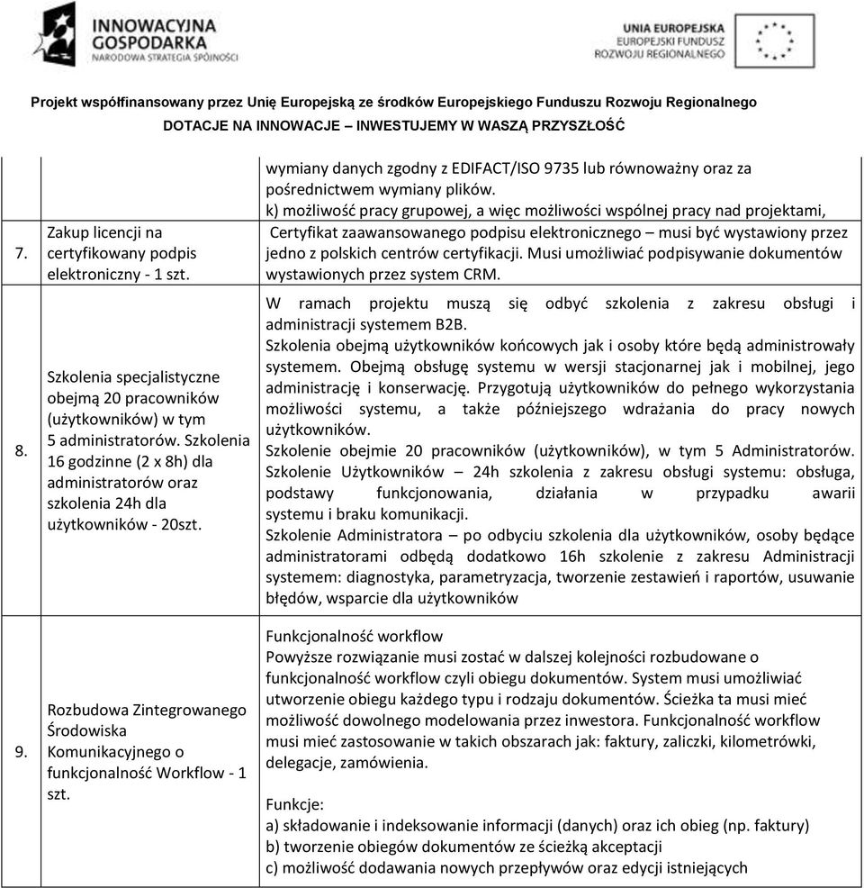 EDIFACT/ISO 9735 lub równoważny oraz za pośrednictwem wymiany plików.