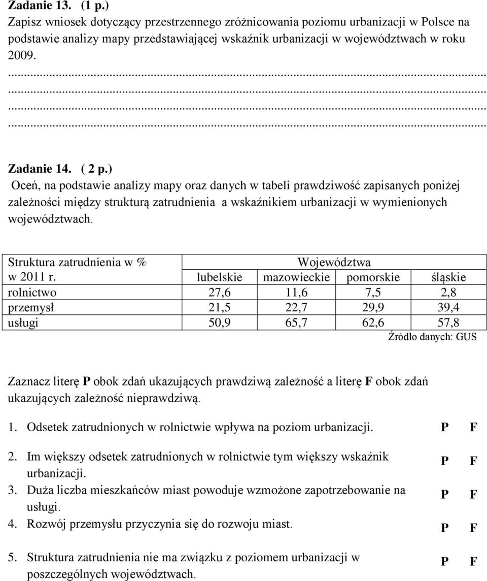Struktura zatrudnienia w % Województwa w 2011 r.