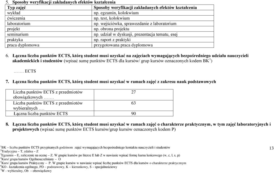 raport z praktyki praca dyplomowa przygotowana praca dyplomowa 6.