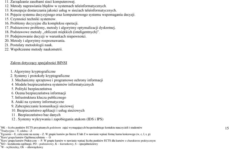 Podstawowe problemy, metody i algorytmy optymalizacji dyskretnej. 18. Podstawowe metody obliczeń miękkich (inteligentnych). 19. Podejmowanie decyzji w warunkach niepewności. 20.