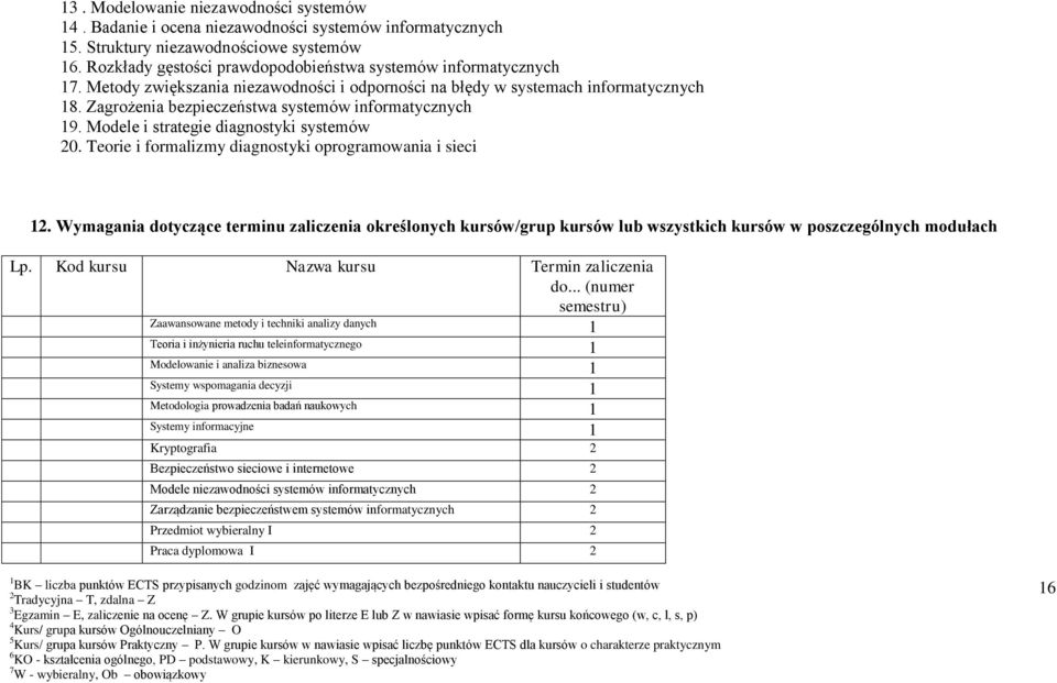 Zagrożenia bezpieczeństwa systemów informatycznych 19. Modele i strategie diagnostyki systemów 20. Teorie i formalizmy diagnostyki oprogramowania i sieci 12.