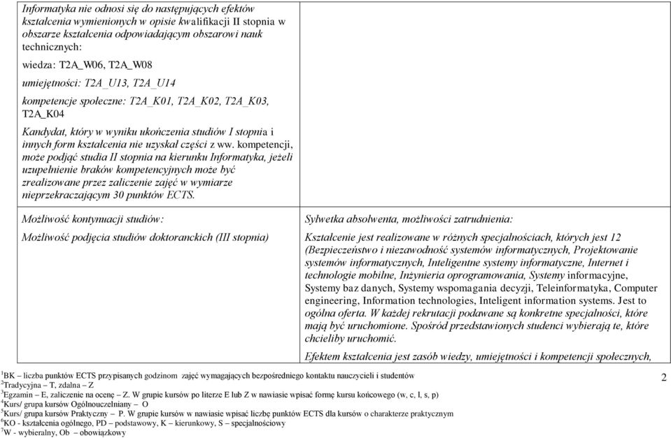 ww. kompetencji, może podjąć studia II stopnia na kierunku Informatyka, jeżeli uzupełnienie braków kompetencyjnych może być zrealizowane przez zaliczenie zajęć w wymiarze nieprzekraczającym 30