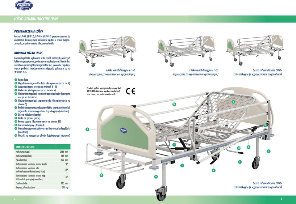 Wersje leż, wypełnień poszczególnych segmentów leż, sposobów regulacji, wersje podwozi i opcjonalne rozwiązania pokazane są na stronach 2 5.