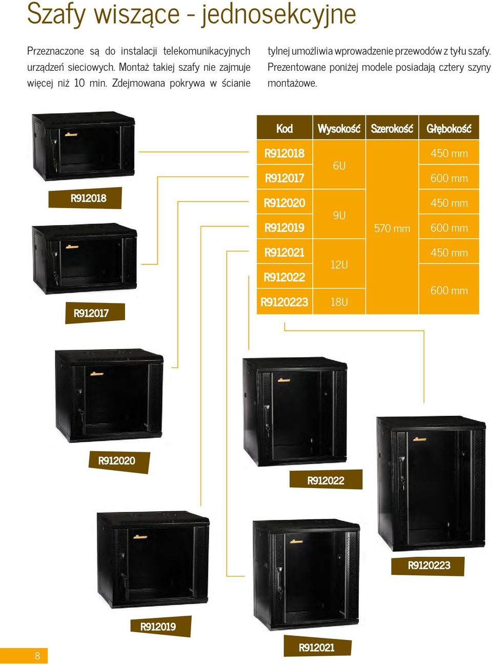 Kod Wysokość R912018 R912020 9U R912019 R912021 12U R912022 R9120223 R912017 18U Głębokość 450 mm 6U R912017 R912018 Szerokość 570 mm 450 mm 450 mm Montaż trwa około 10 min, Otwór na przewody w