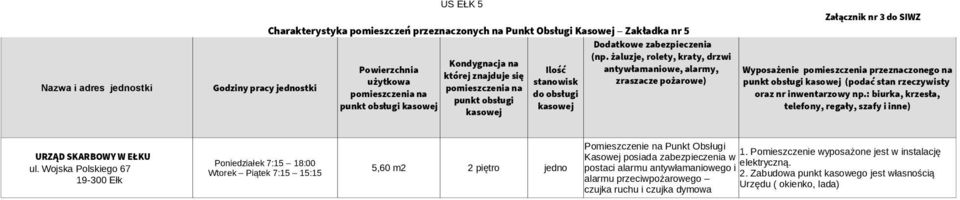 : biurka, krzesła, telefony, regały, szafy i inne) W EŁKU ul. Wojska Polskiego 67 19-300 Ełk 5,60 m2 2 piętro Pomieszczenie na Punkt Obsługi 1.