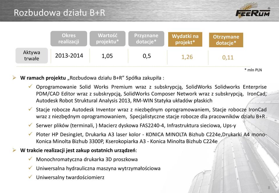 Autodesk Robot Struktural Analysis 2013, RM-WIN Statyka układów płaskich Stacje robocze Autodesk Inventor wraz z niezbędnym oprogramowaniem, Stacje robocze IronCad wraz z niezbędnym oprogramowaniem,