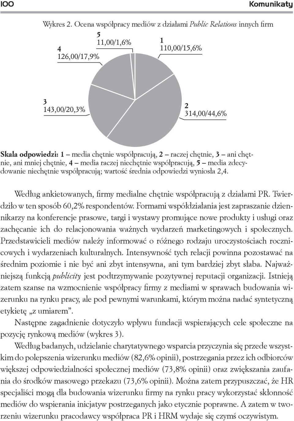 współpracują, 5 media zdecydowanie niechętnie współpracują; wartość średnia odpowiedzi wyniosła 2,4. Według ankietowanych, firmy medialne chętnie współpracują z działami PR.