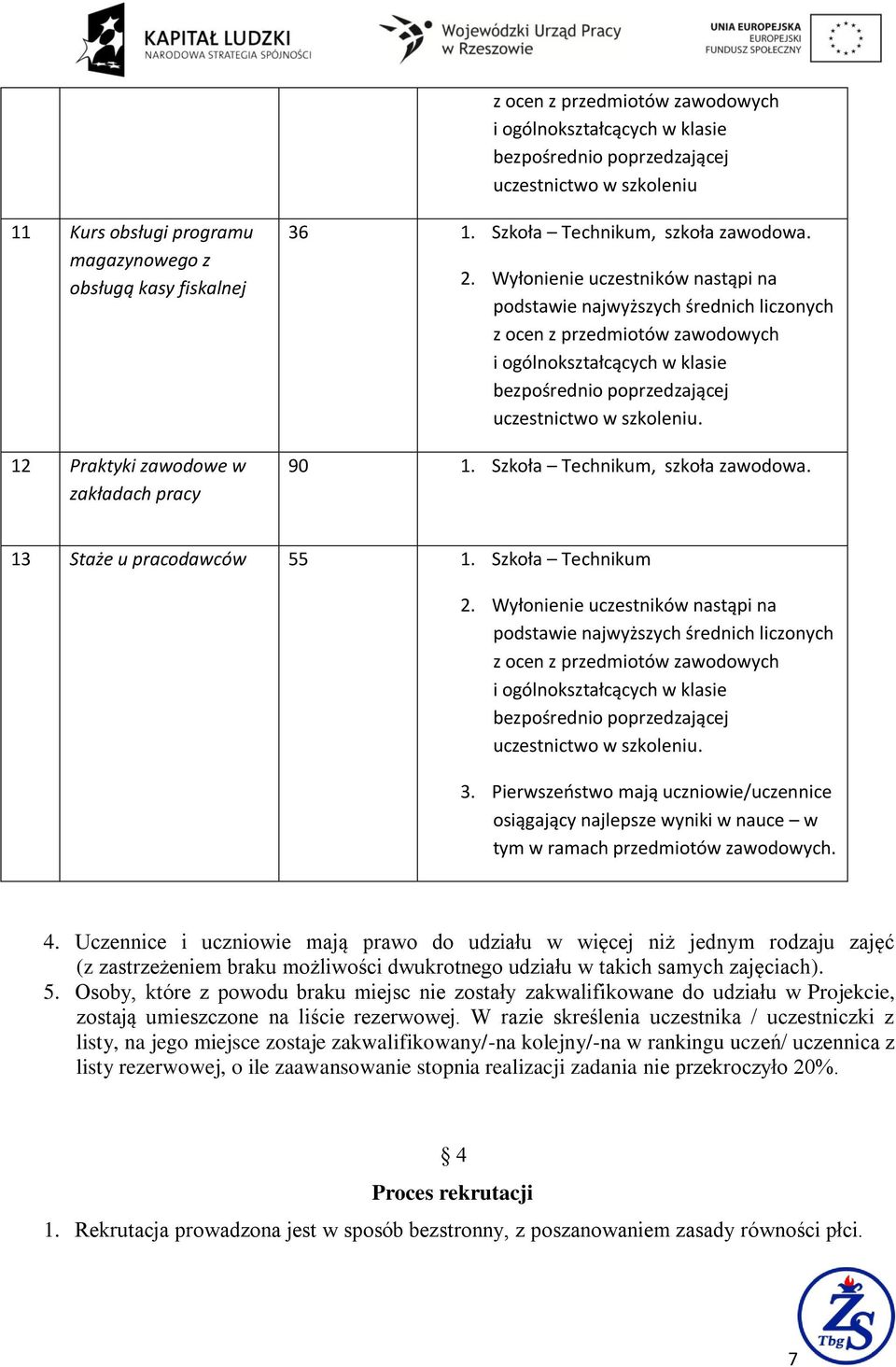 Uczennice i uczniowie mają prawo do udziału w więcej niż jednym rodzaju zajęć (z zastrzeżeniem braku możliwości dwukrotnego udziału w takich samych zajęciach). 5.