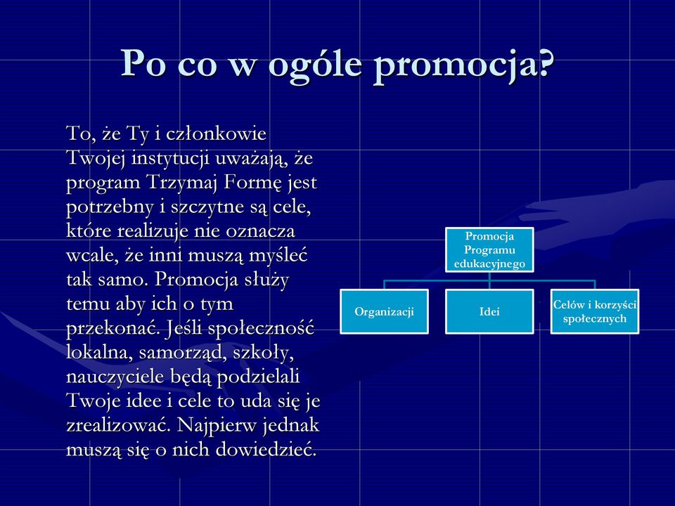 realizuje nie oznacza wcale, że inni muszą myśleć tak samo. Promocja służy temu aby ich o tym przekonać.