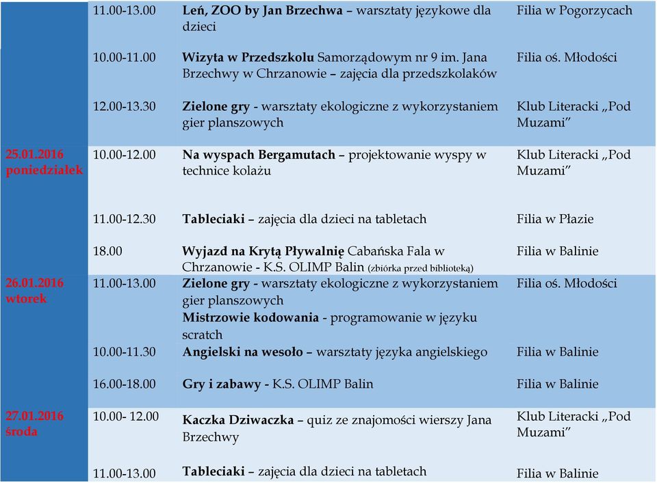 OLIMP Balin (zbiórka przed biblioteką) 11.00-13.00 Zielone gry - warsztaty ekologiczne z wykorzystaniem Filia oś. Młodości Mistrzowie kodowania - programowanie w języku scratch 10.00-11.