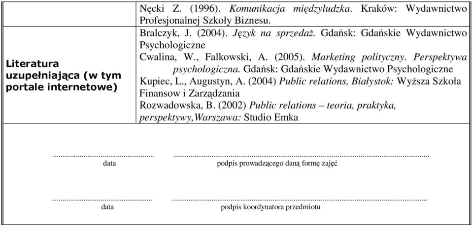 Gdańsk: Gdańskie Wydawnictwo Psychologiczne Kupiec, L., Augustyn, A. (2004) Public relations, Białystok: Wyższa Szkoła Finansow i Zarządzania Rozwadowska, B.