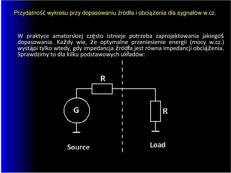 Każdy wie, że optymalne przeniesienie energii (mocy w.cz.