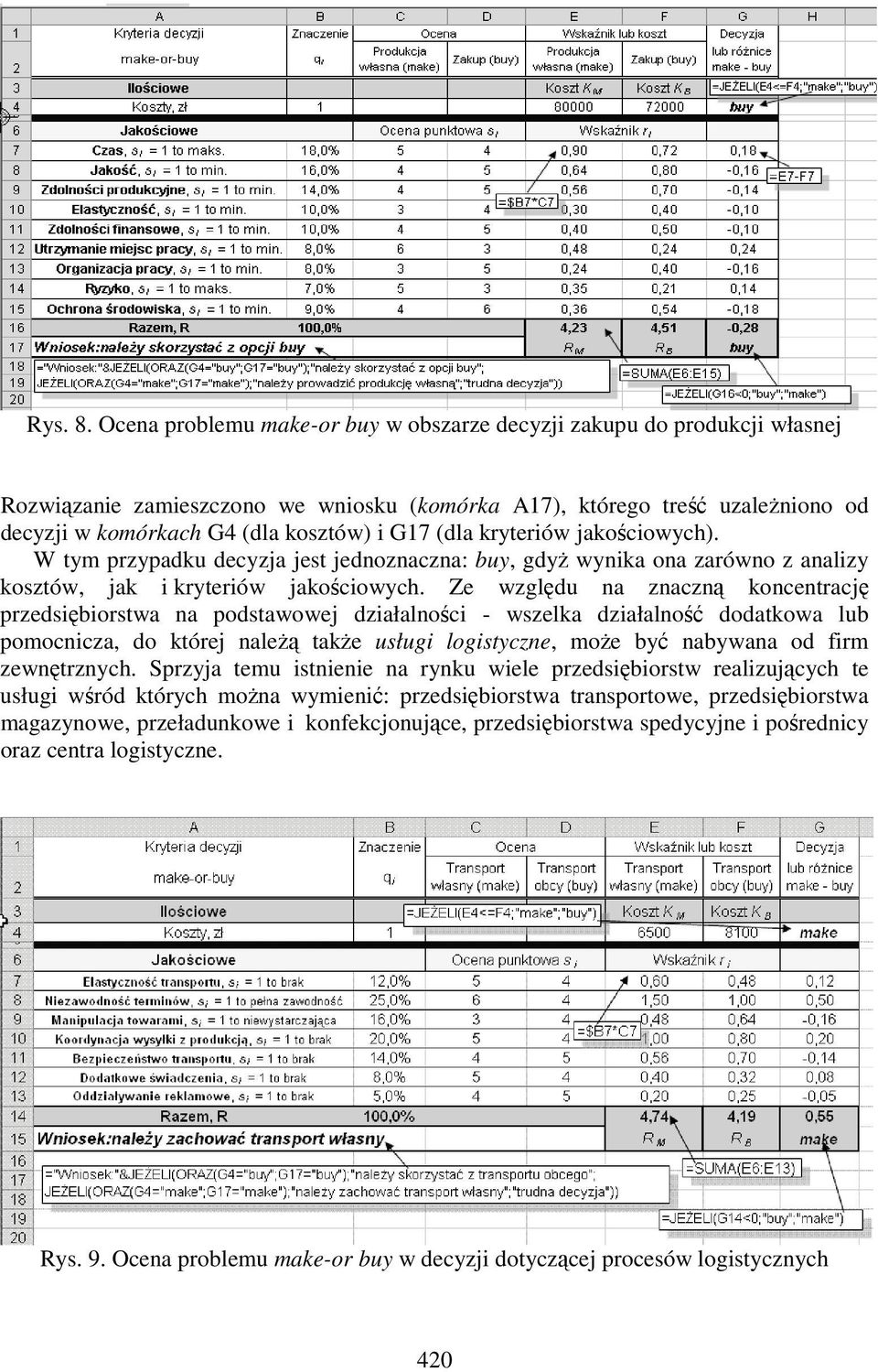 (dla kryteriów jakościowych). W tym przypadku decyzja jest jednoznaczna: buy, gdyŝ wynika ona zarówno z analizy kosztów, jak i kryteriów jakościowych.