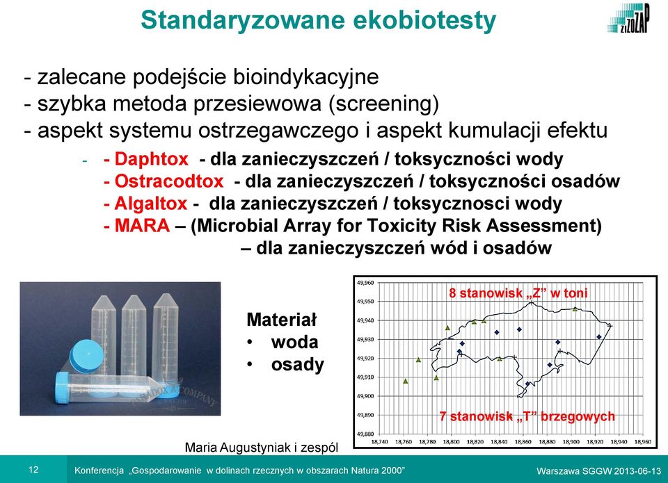 zanieczyszczeń / toksycznosci wody - MARA (Microbial Array for Toxicity Risk Assessment) dla zanieczyszczeń wód i osadów Materiał woda osady 8